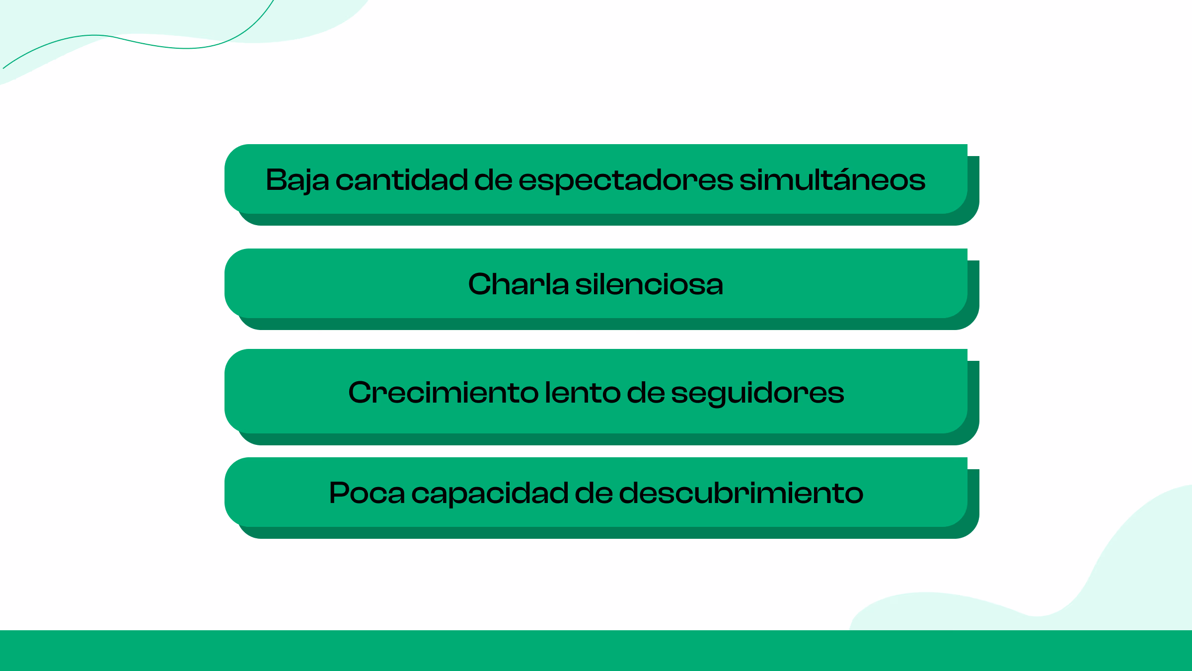 El desafío: dos años sin impulso