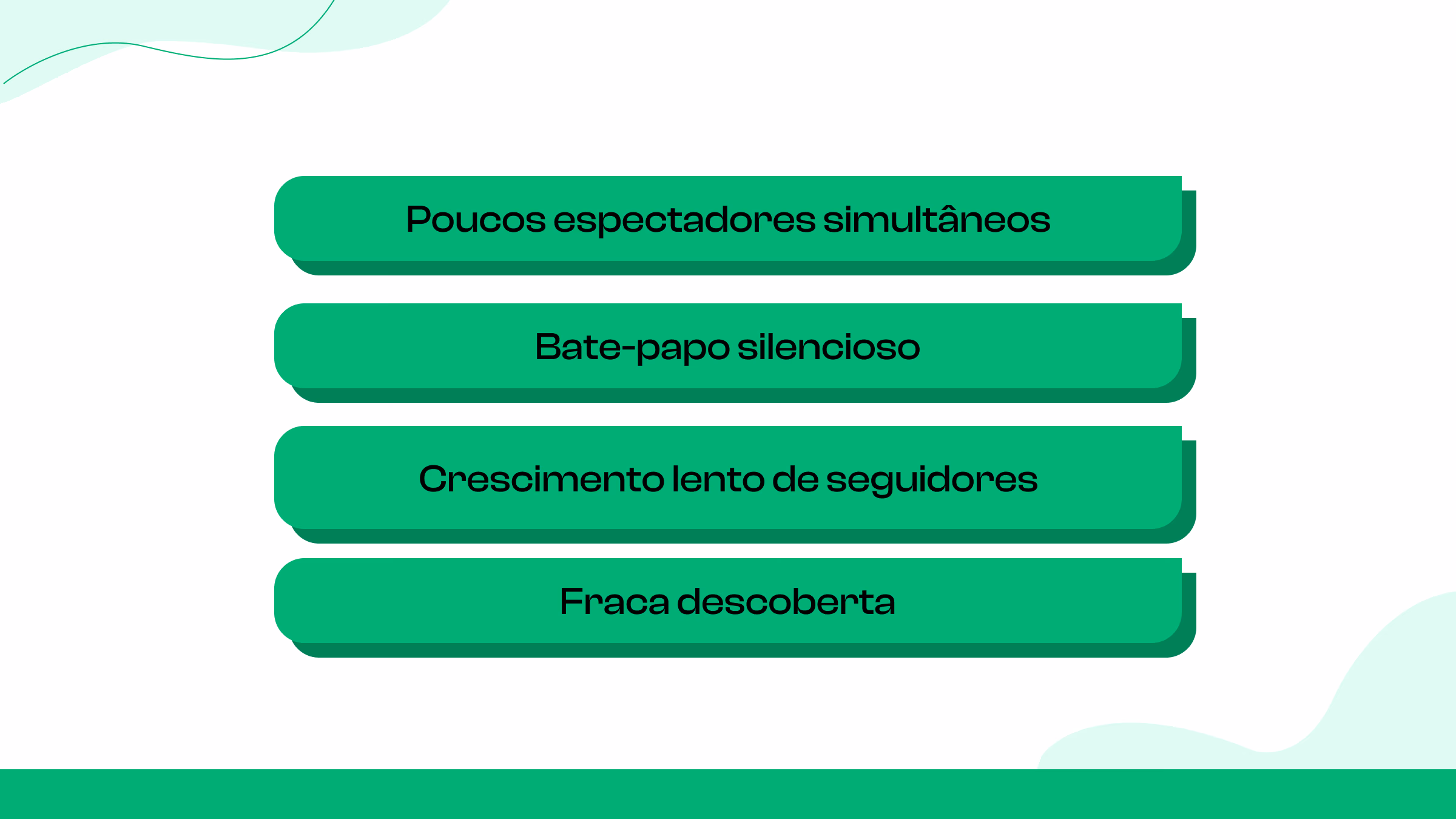 O desafio: dois anos sem impulso