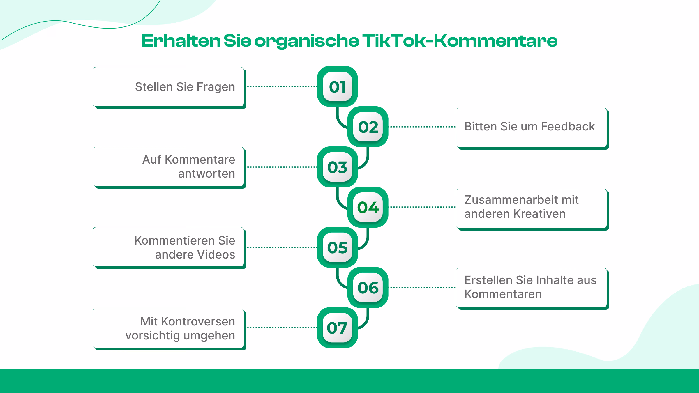 7 Tipps, wie du Kommentare auf TikTok bekommst