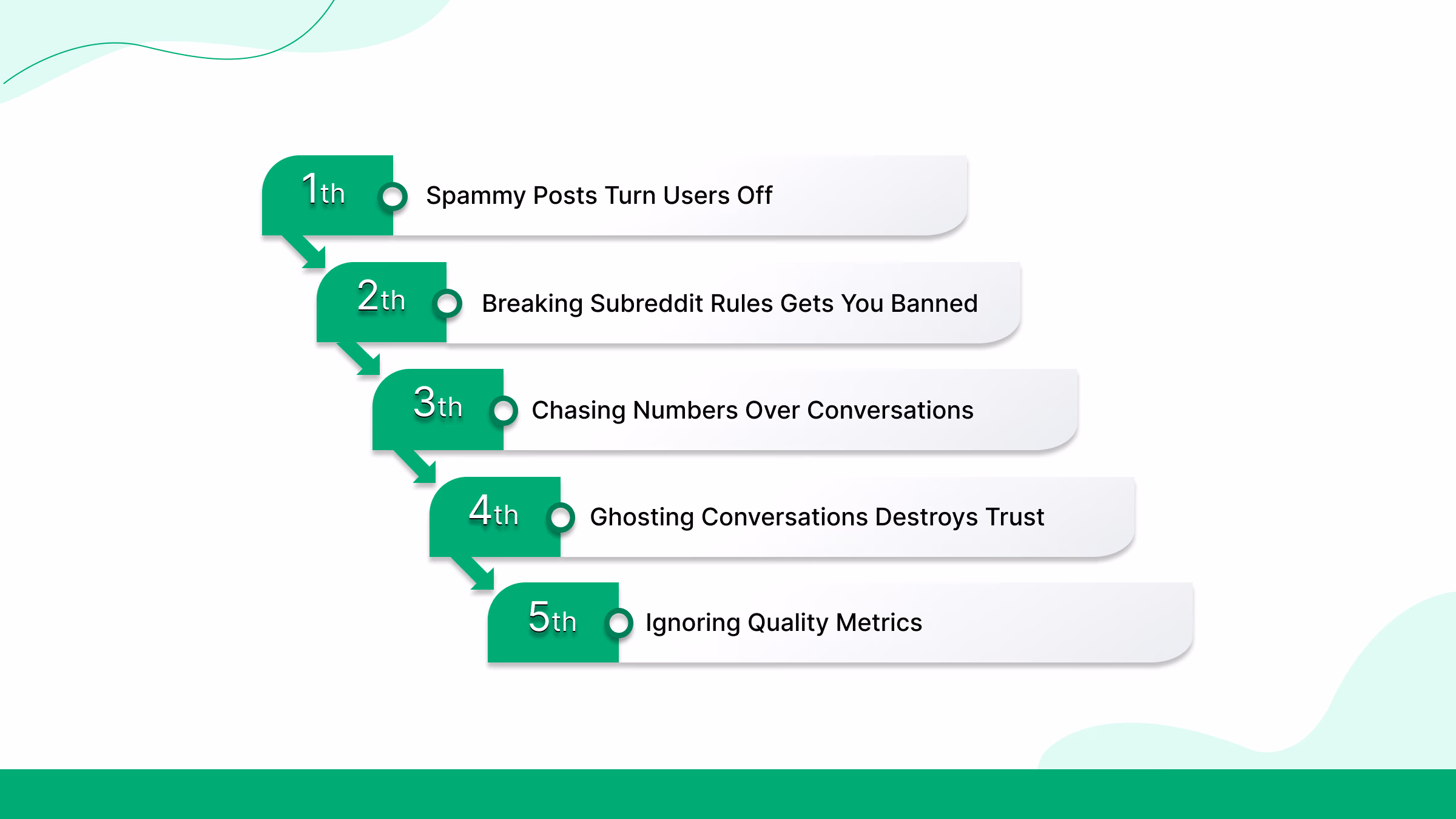 5 Common Pitfalls to Avoid