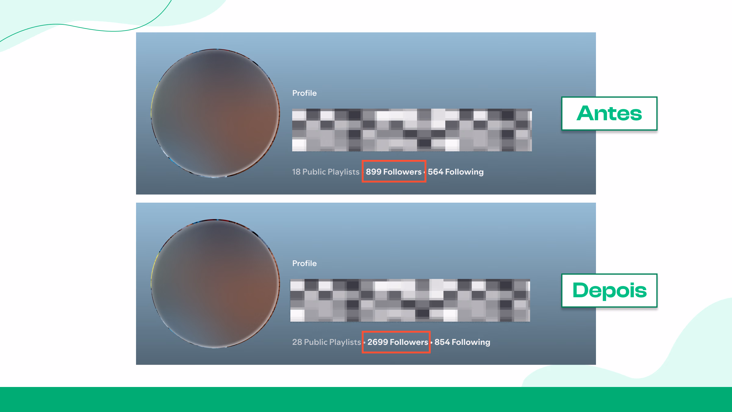 Semana 1: Quebrando o silêncio