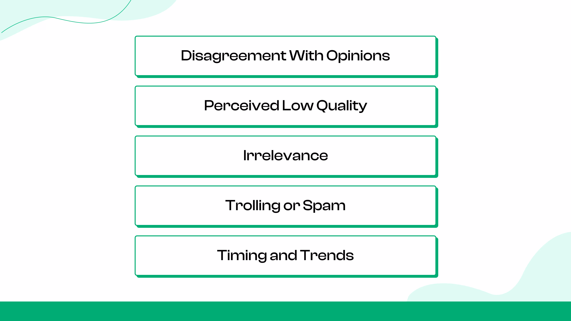 Why Do People Downvote on Reddit?