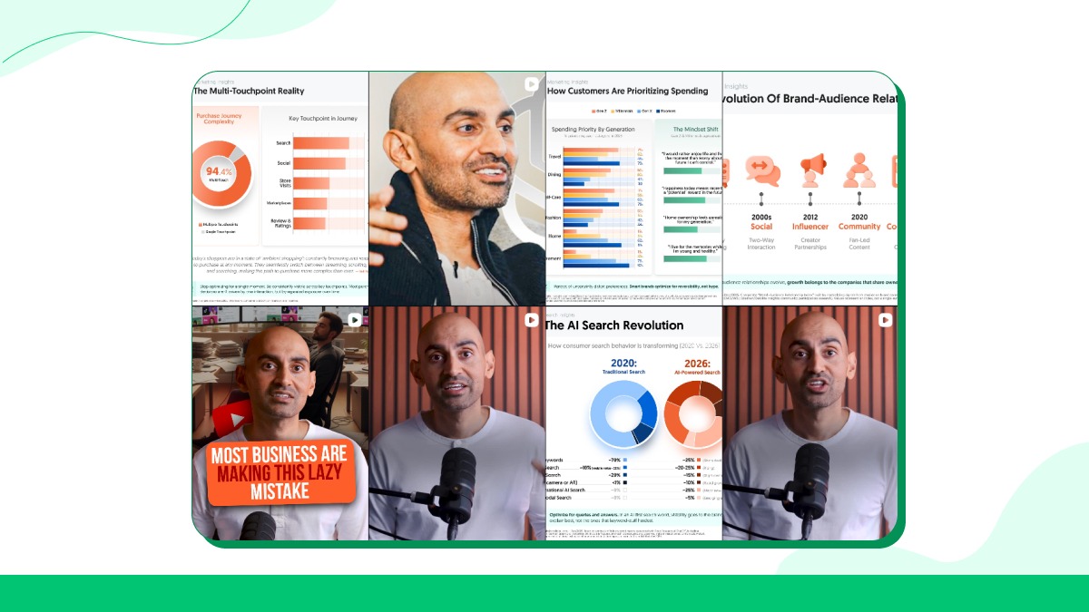Misture formatos estáticos e de movimento