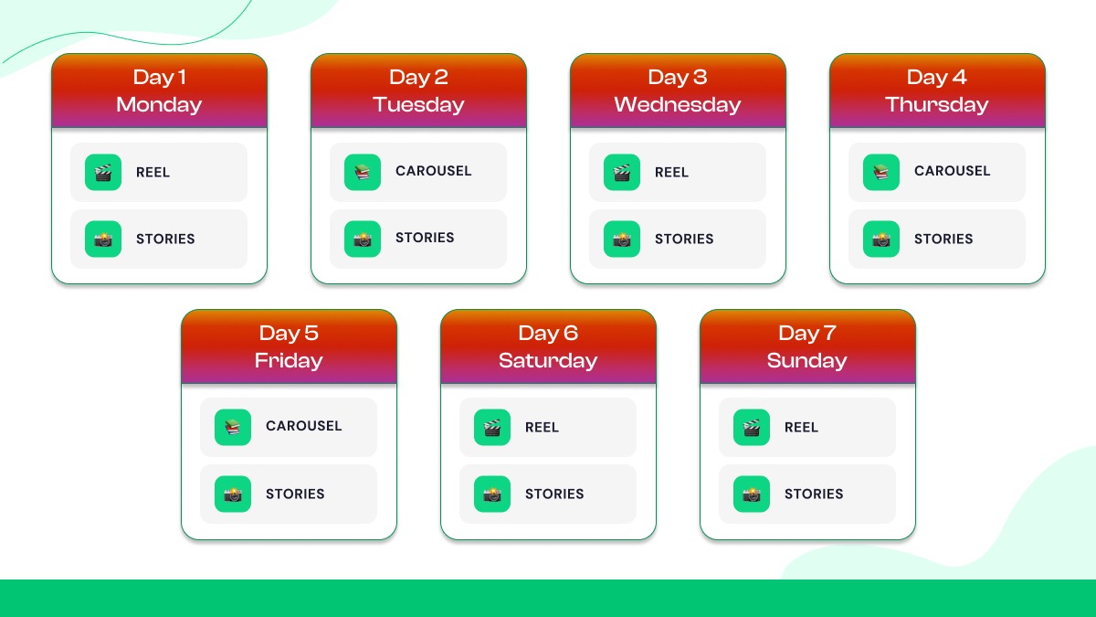 Content Planning Templates