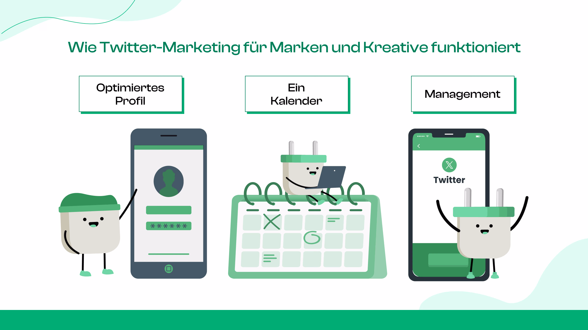 Was ist Twitter-Marketing