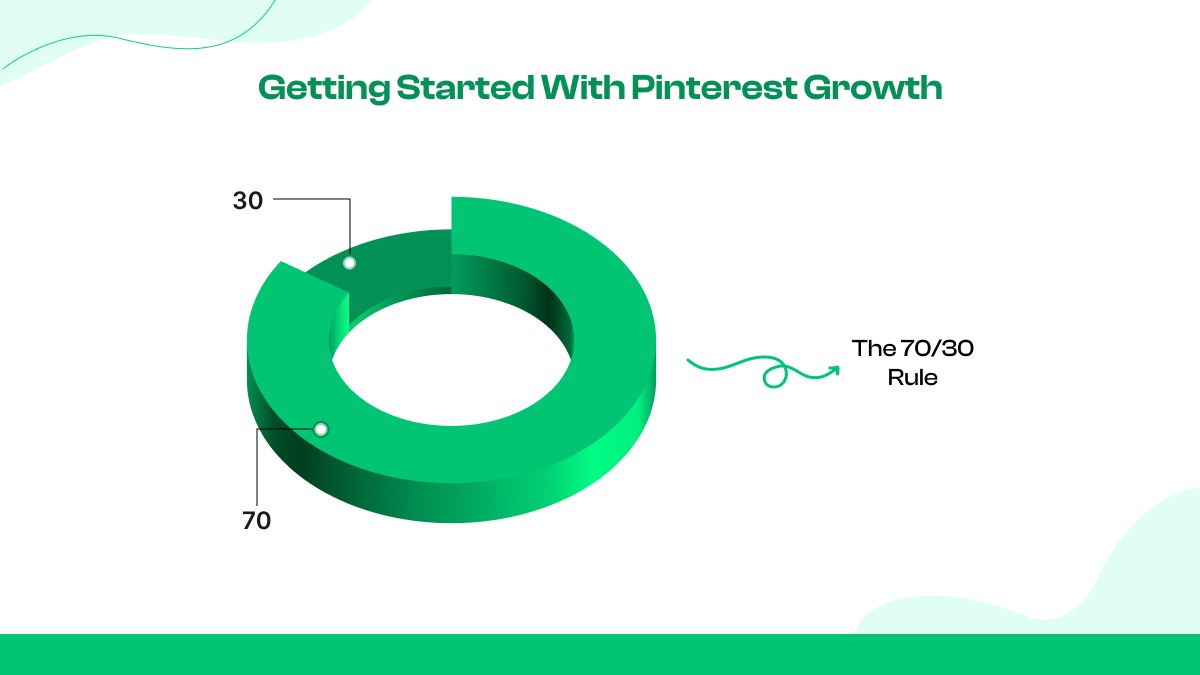 Pin Consistently Using a Content Calendar