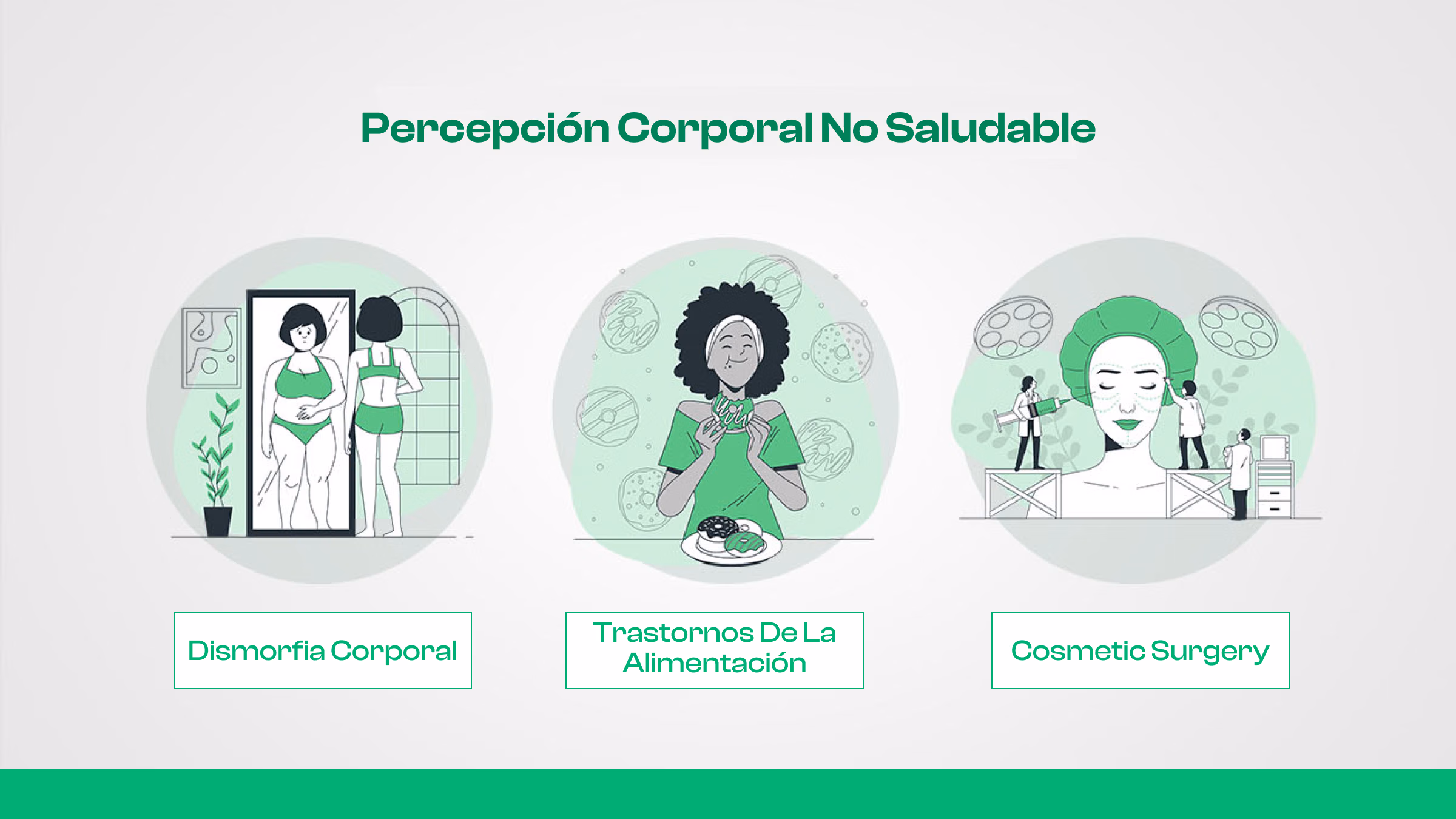 Imagen corporal distorsionada