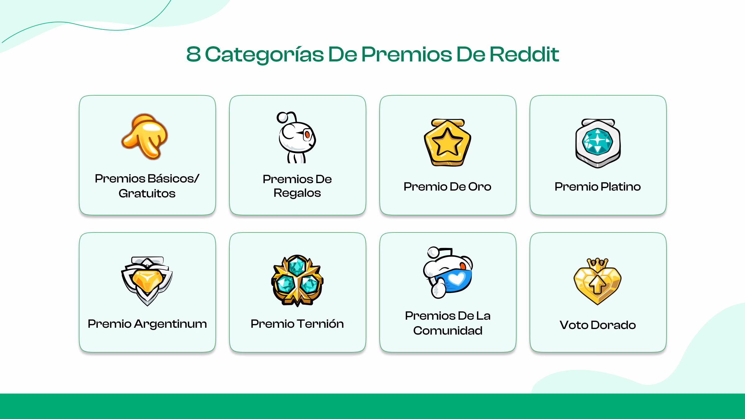 8 tipos de premios de Reddit