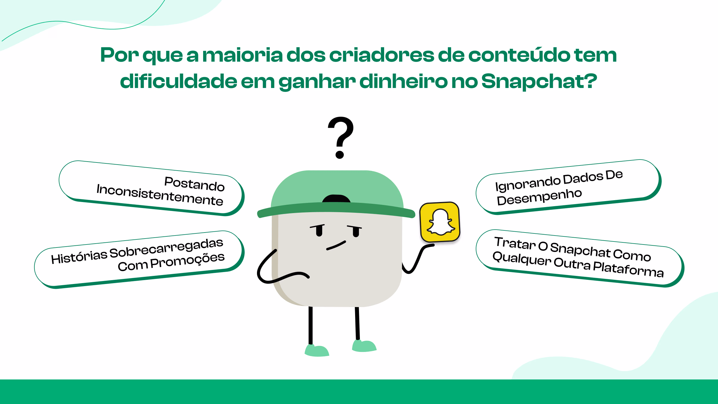 Análise e acompanhamento de desempenho