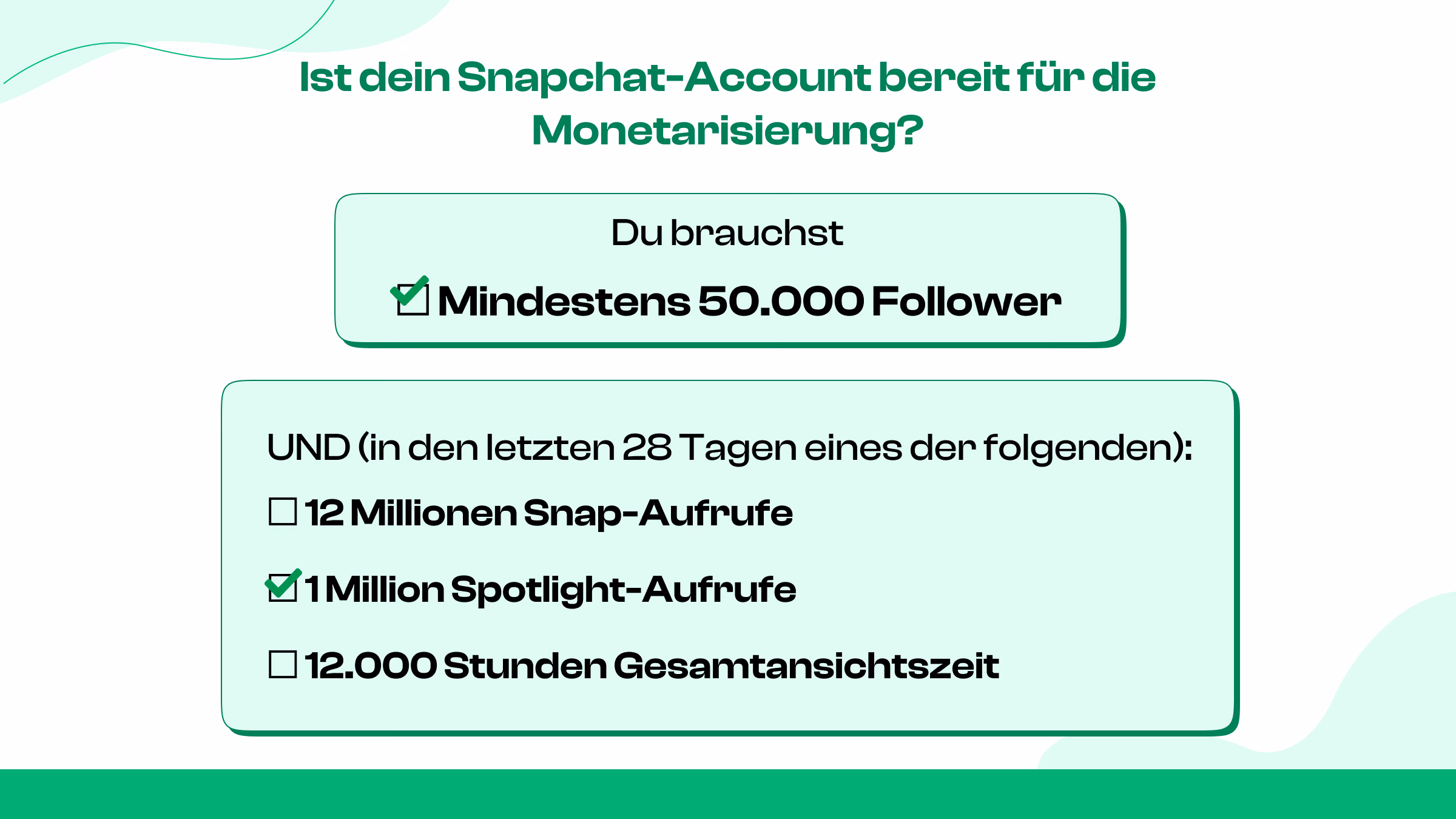 Anforderungen an die Monetarisierung von Snapchat