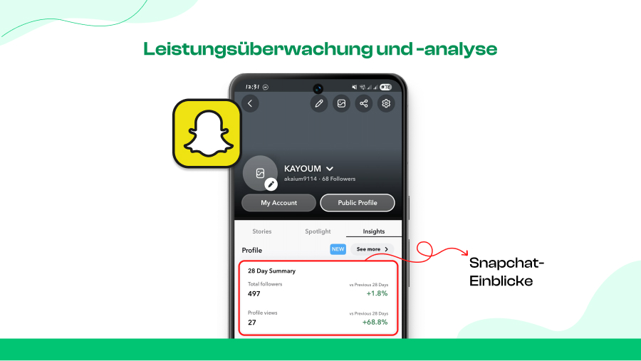 Analyse und Leistungsverfolgung