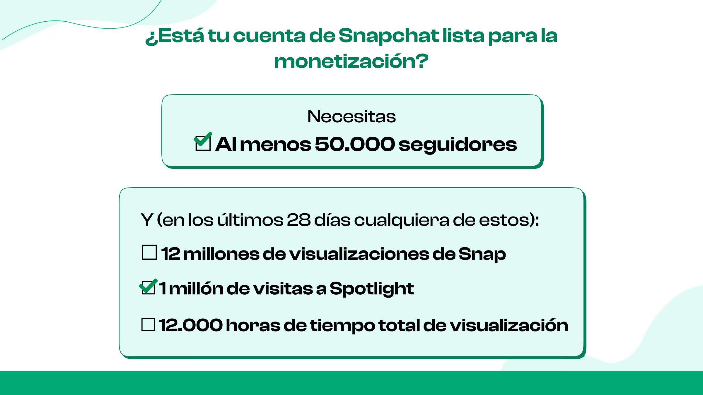 Snapchat monetización Requerimientos