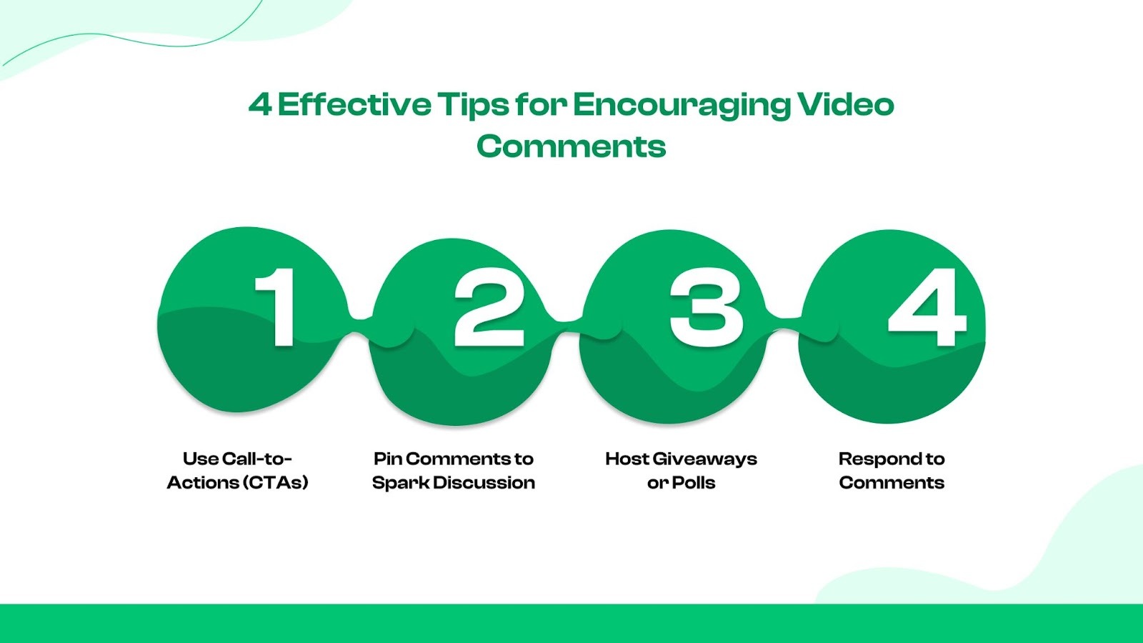 4 Tips to Increase Comments on Your Videos
