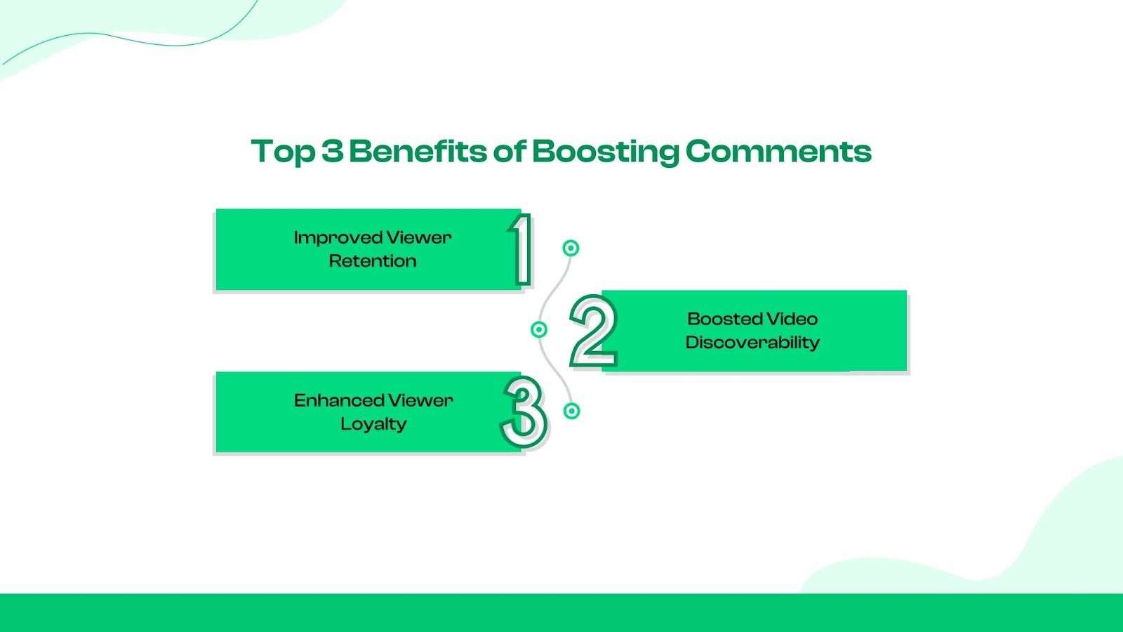 The 3 Benefits of Encouraging Comments