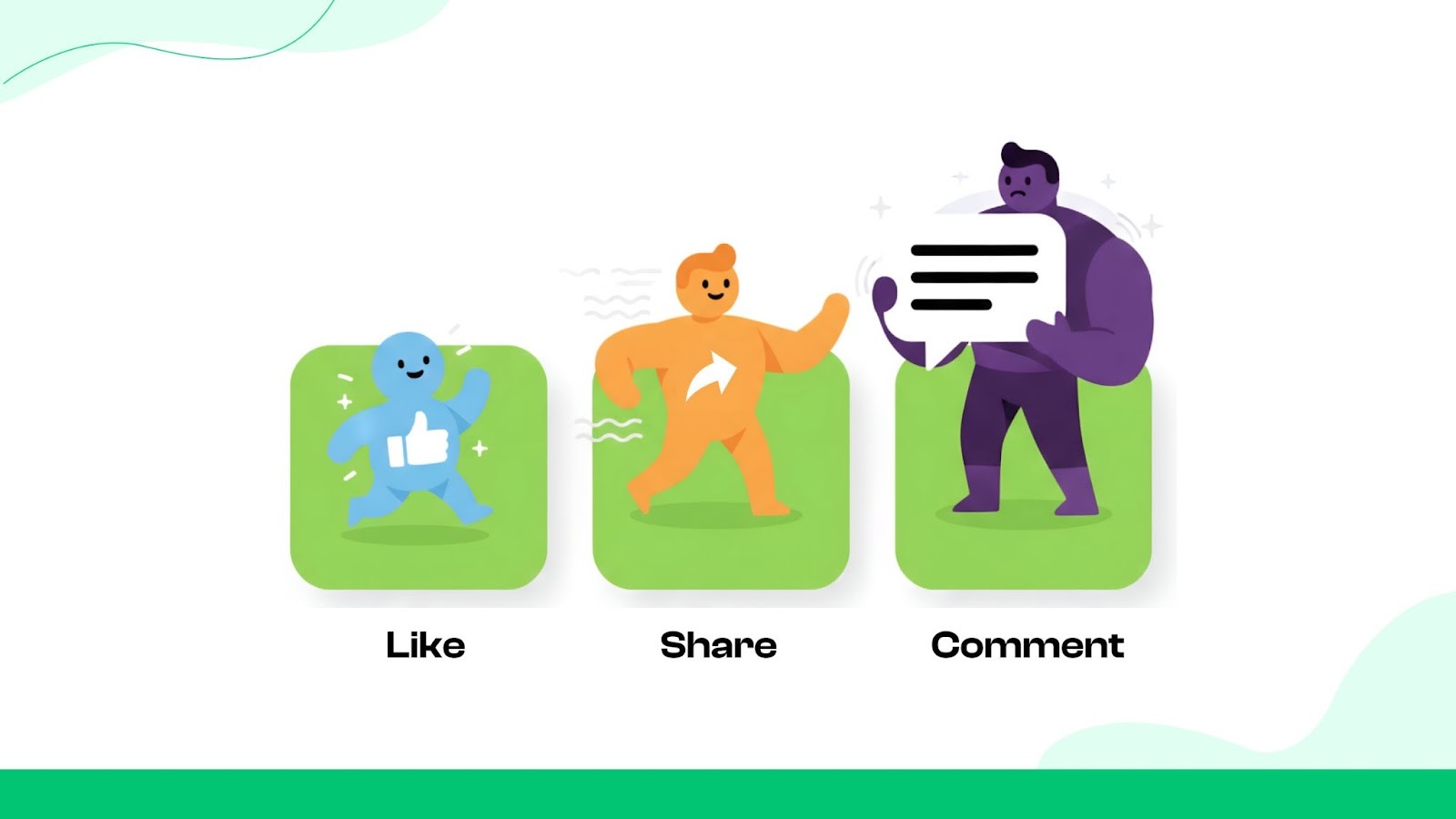 Comments vs Likes vs Shares