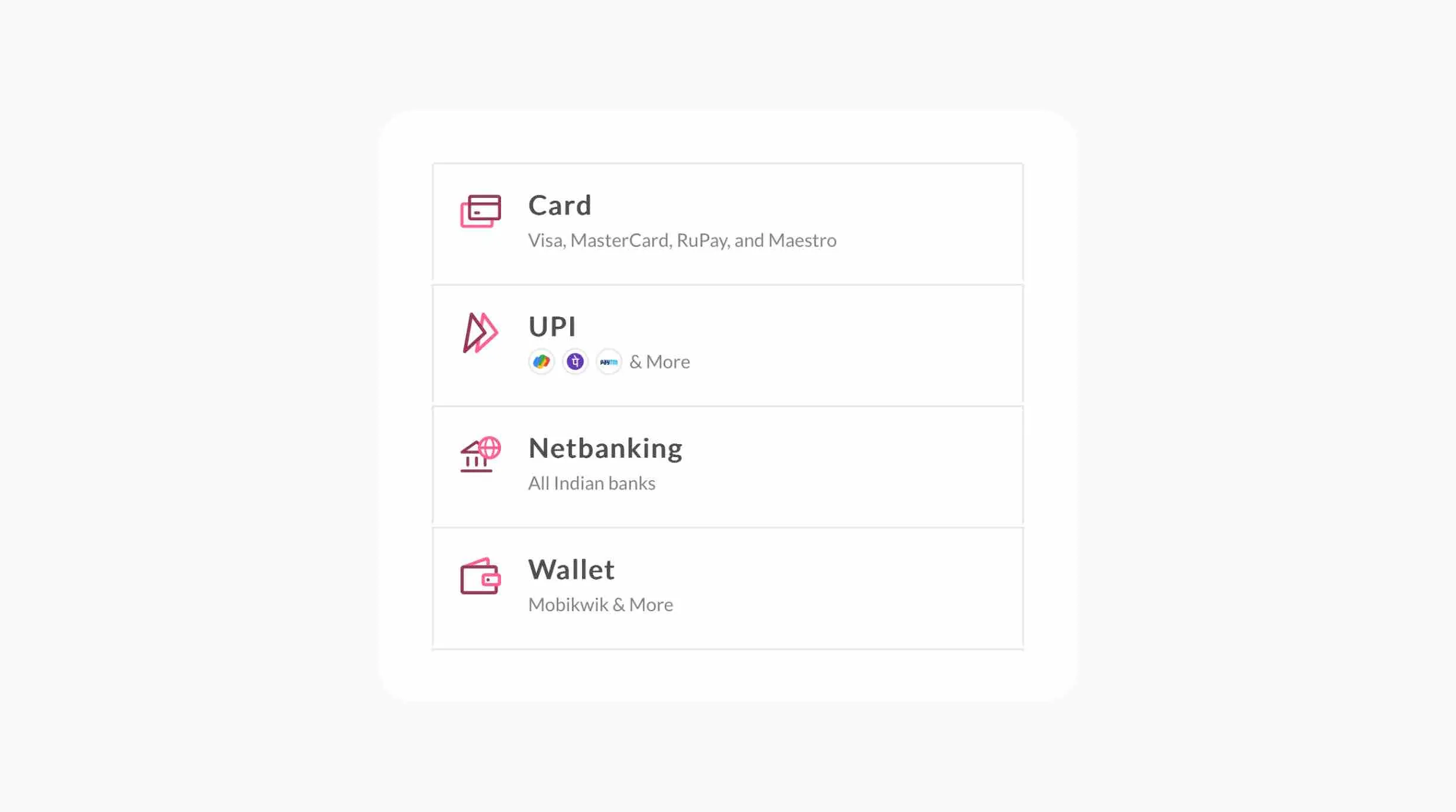 Secure payments