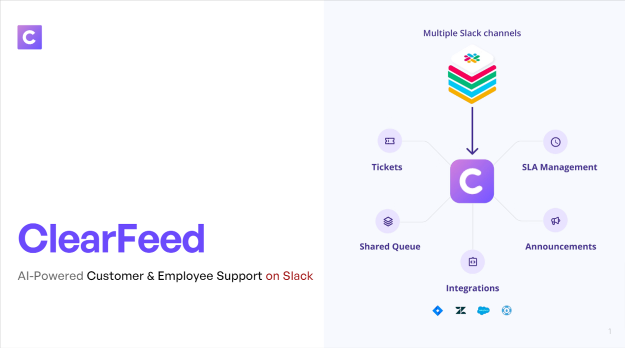 ClearFeed Overview