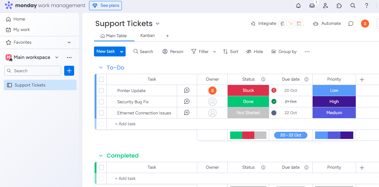 monday.com dashboard UI image