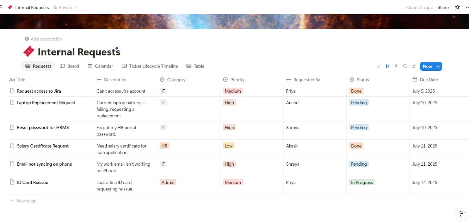 Optional fields