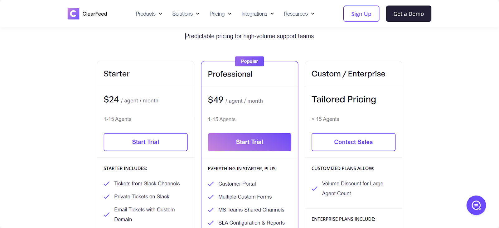 ClearFeed Agent‑Based Pricing