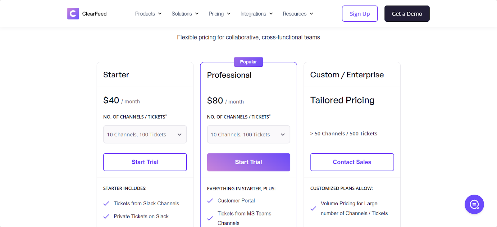 ClearFeed Usage‑Based Pricing
