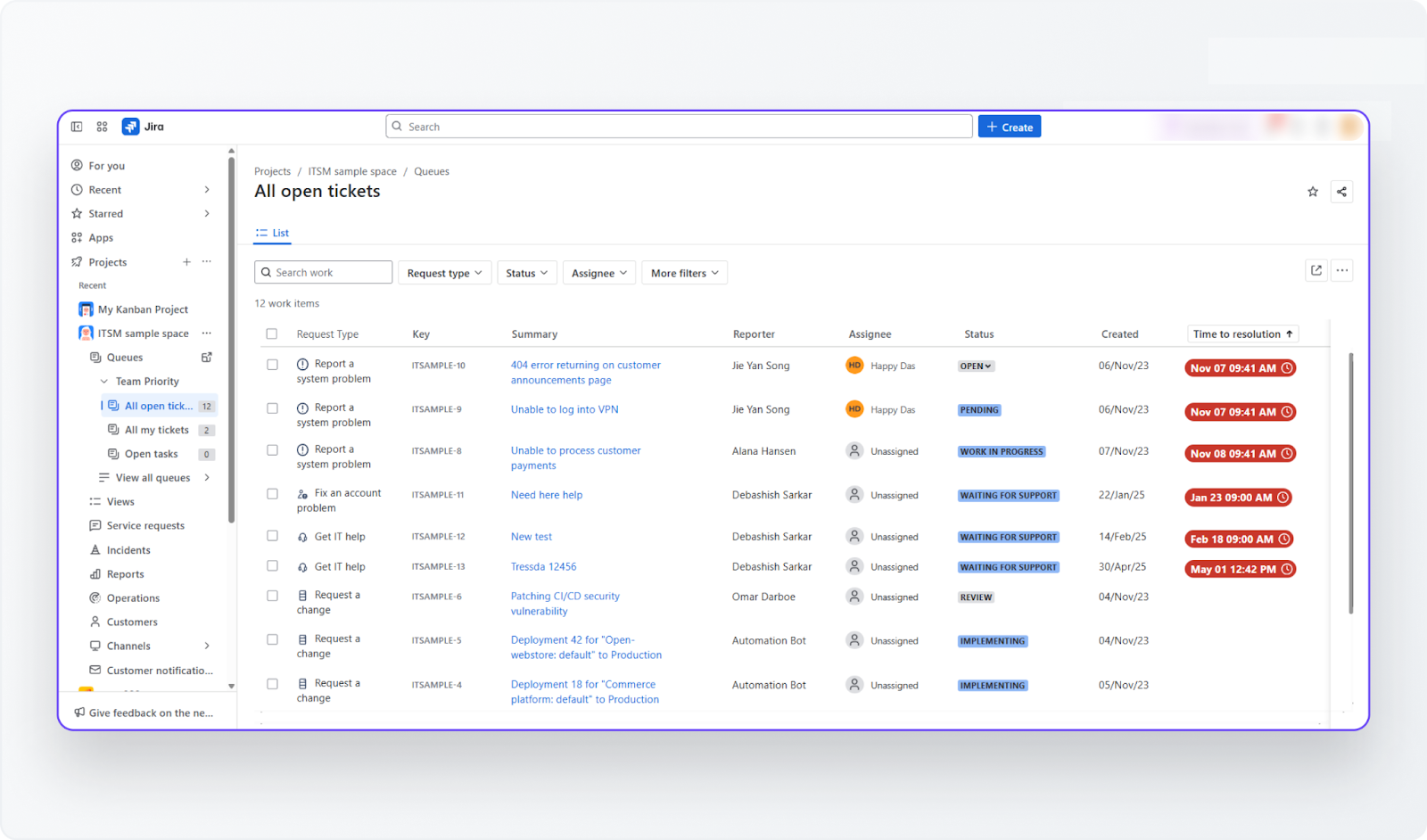 Jira