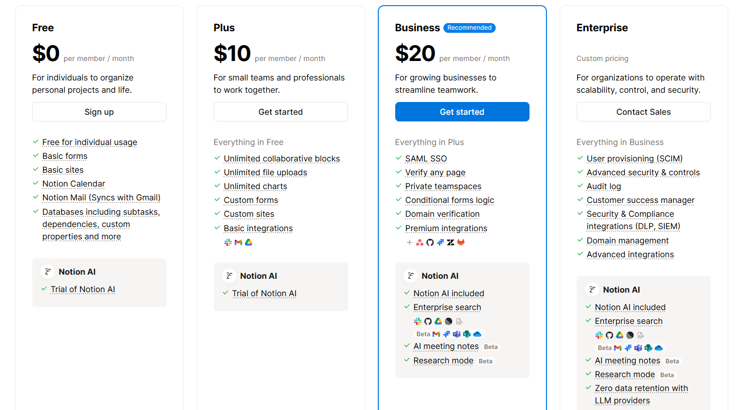 Notion Pricing