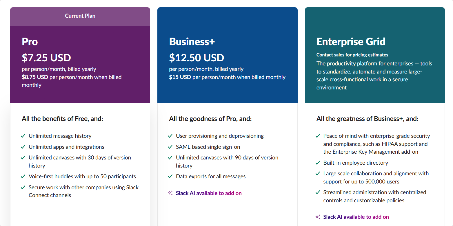 Slack pricing