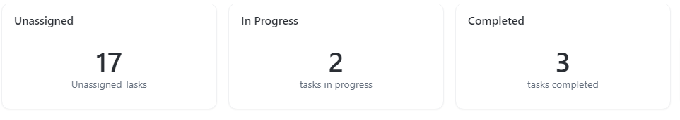 Image showing different ClickUp Ticket Statuses