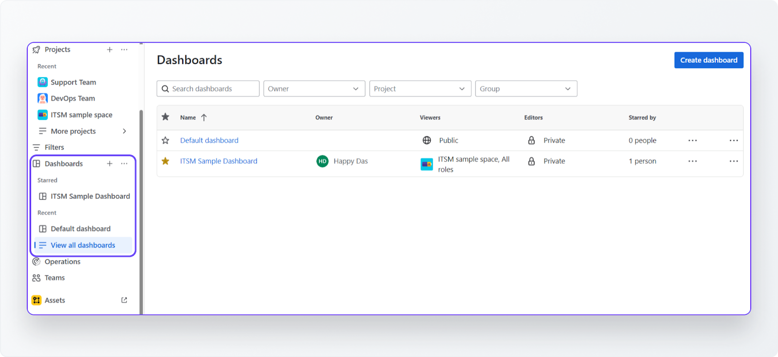 How To Access and Customize the Jira Service Management Dashboard?