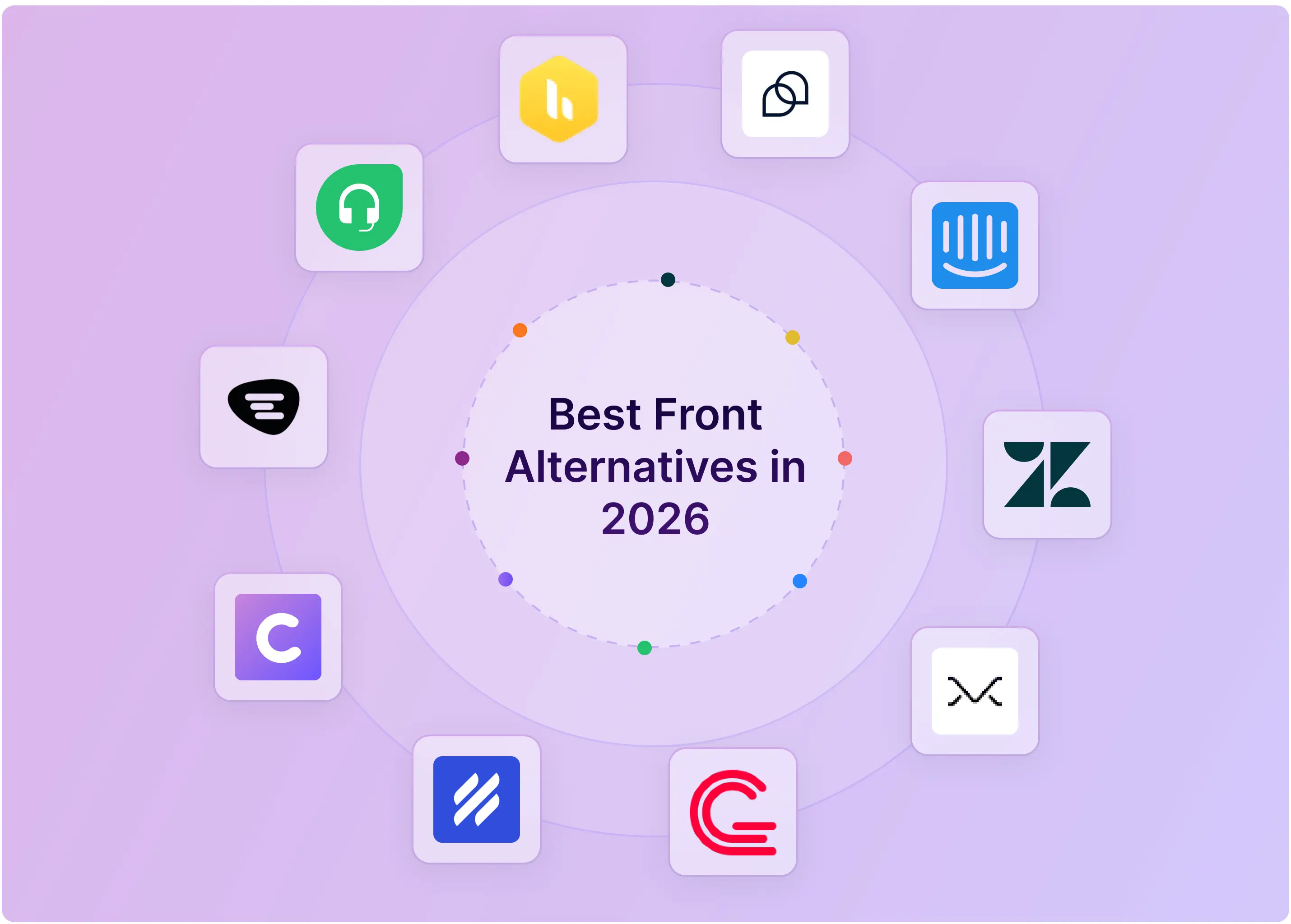 The 10 Best Front Alternatives in 2026