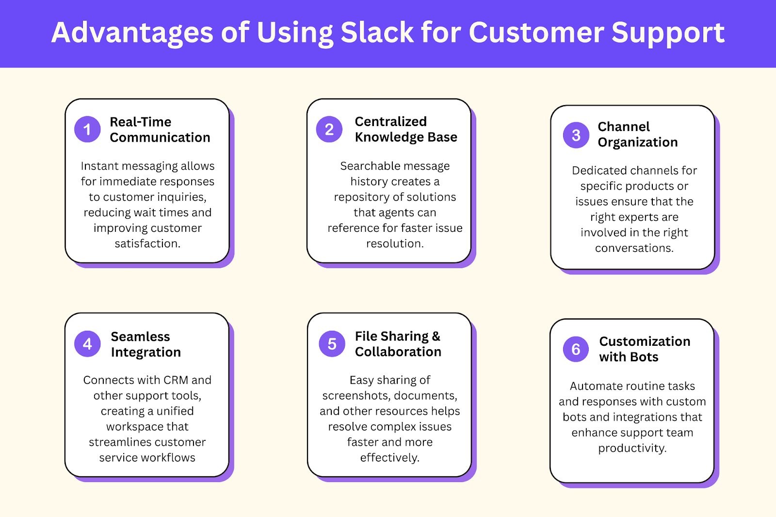 benefits of using slack for customer support