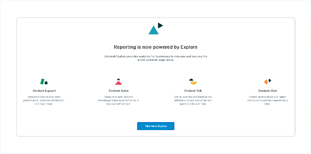 Reporting & Analytics