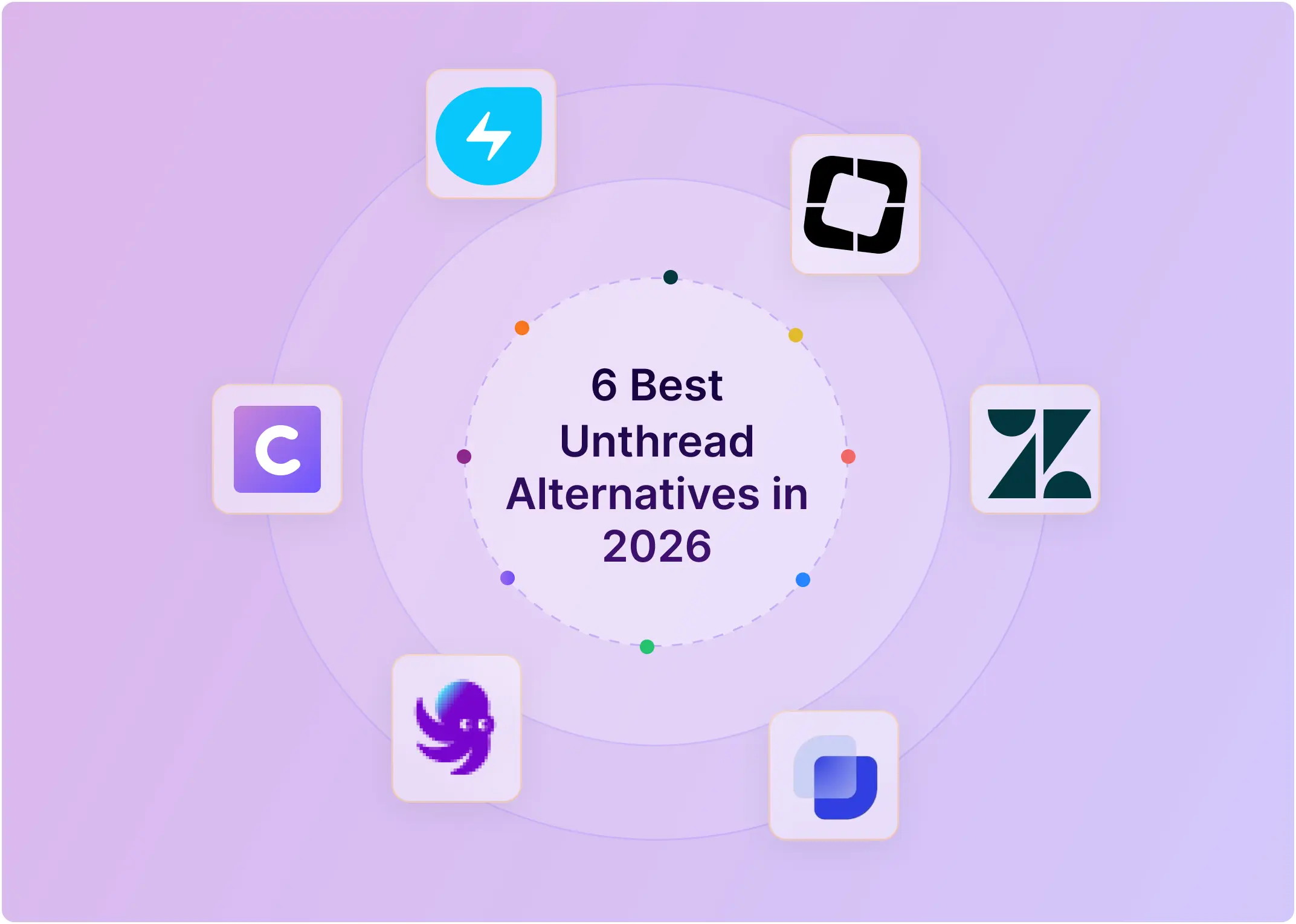 6 Best Unthread Alternatives for Internal Support Teams in 2026