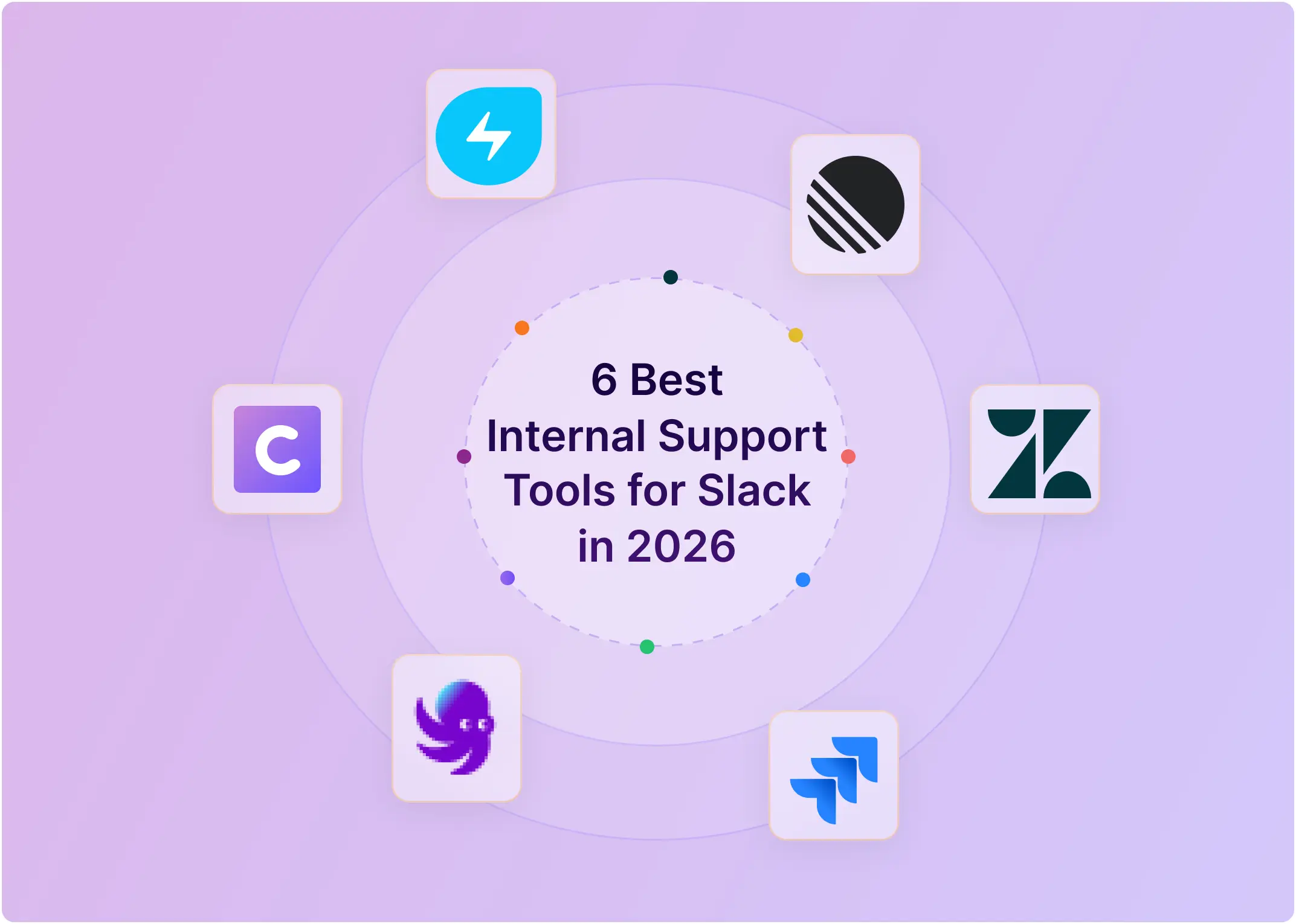 6 Best Internal Support Tools for Slack-Based Teams in 2026