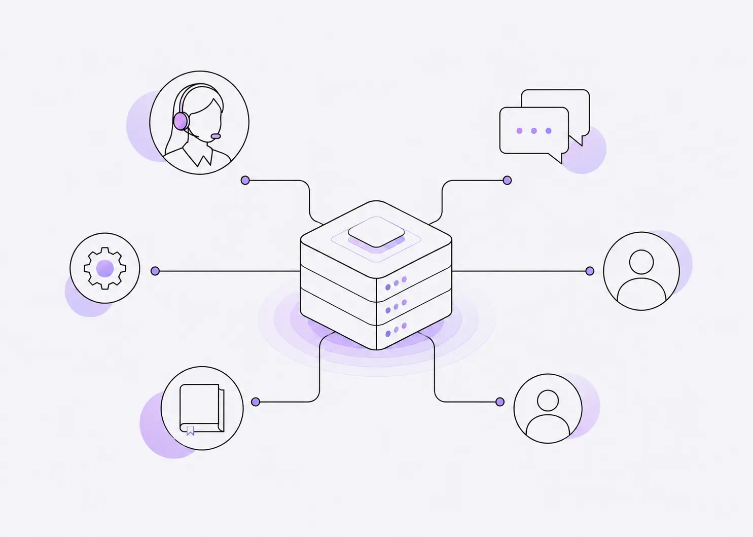 MCP Server for Customer Support: A Beginner’s Guide for B2B Teams