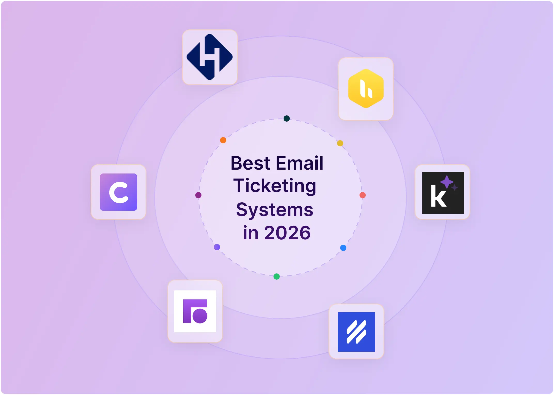 6 Best Email Ticketing Systems for Customer Support Teams in 2026