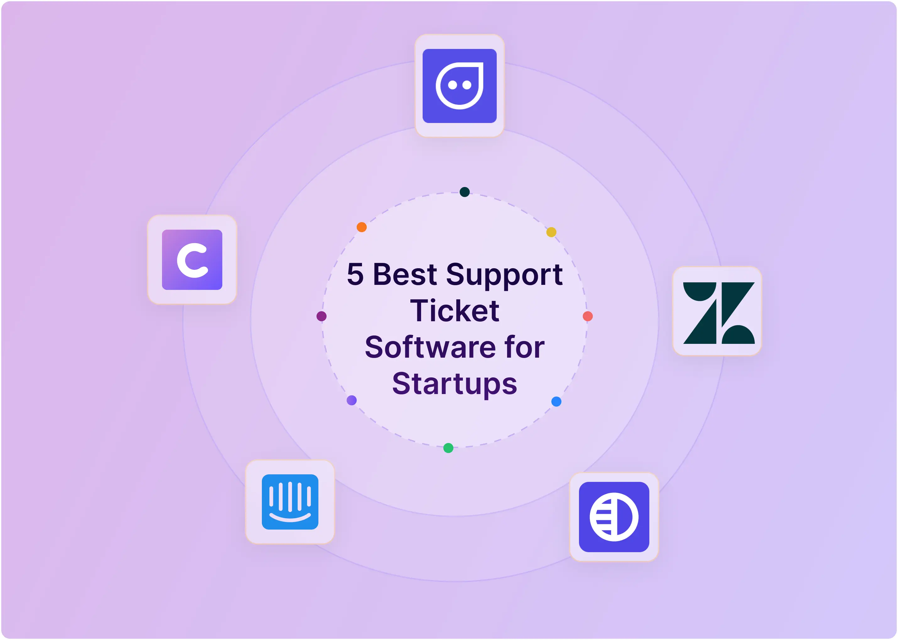 Best Support Ticket Software for Startups: A SaaS Founder's Playbook