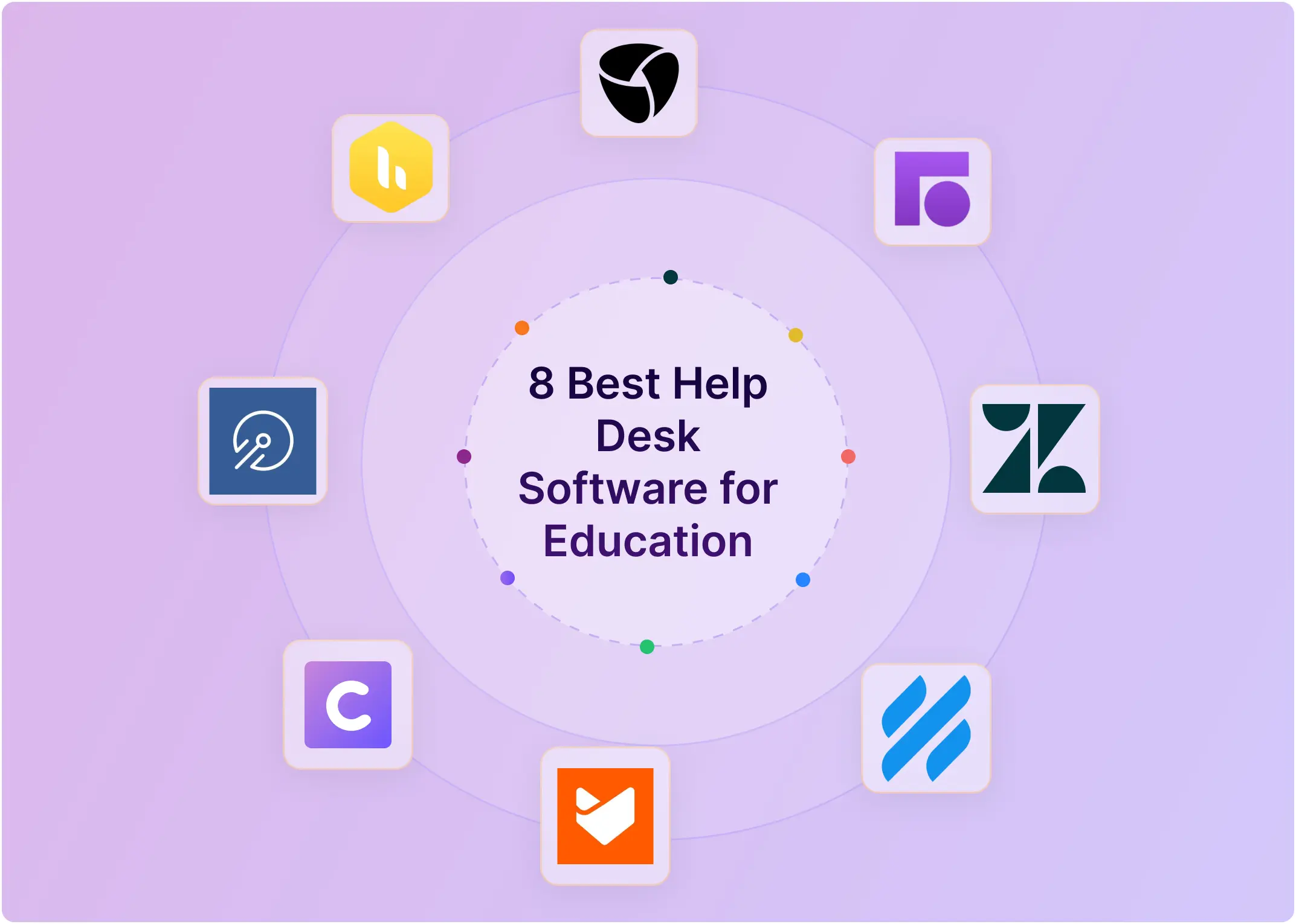 8 Best Helpdesk Software for Education in 2026