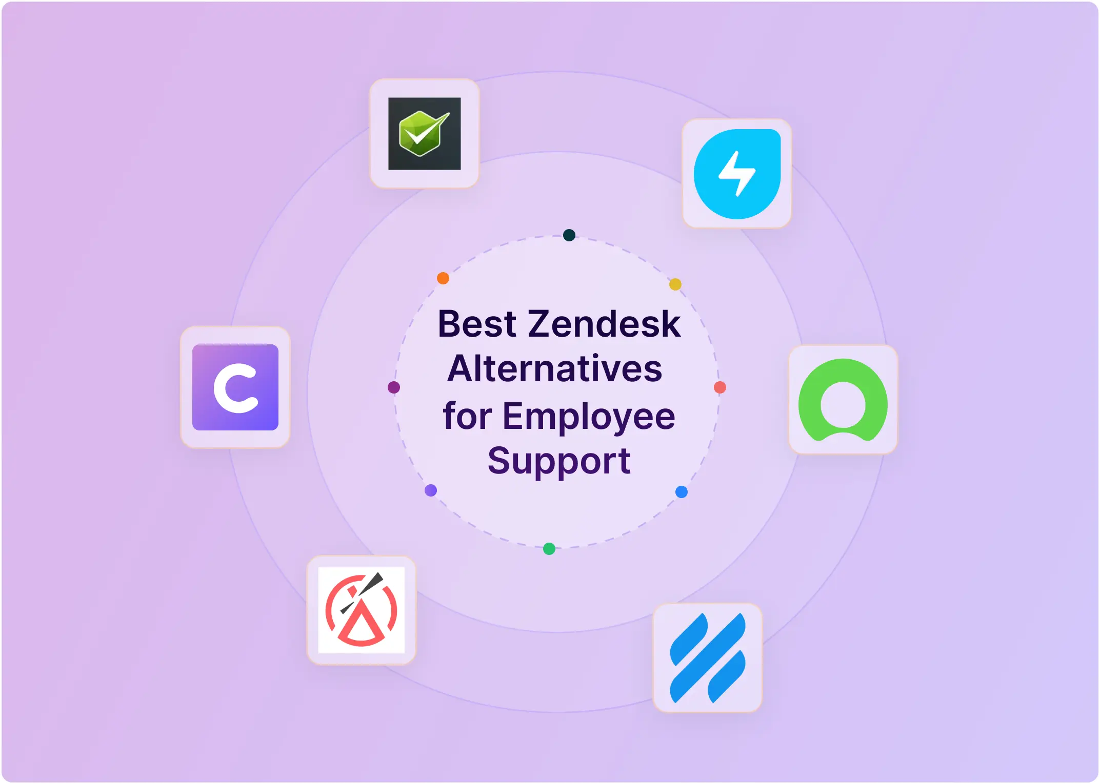 6 Best Zendesk Alternatives for Employee Support in 2026