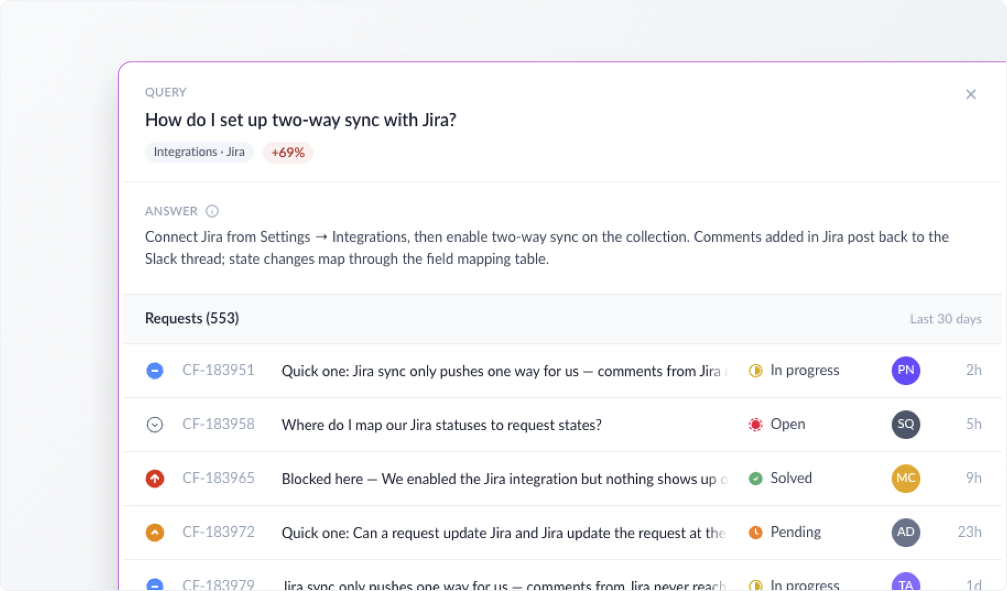 Group Similar Questions Into Recurring Queries