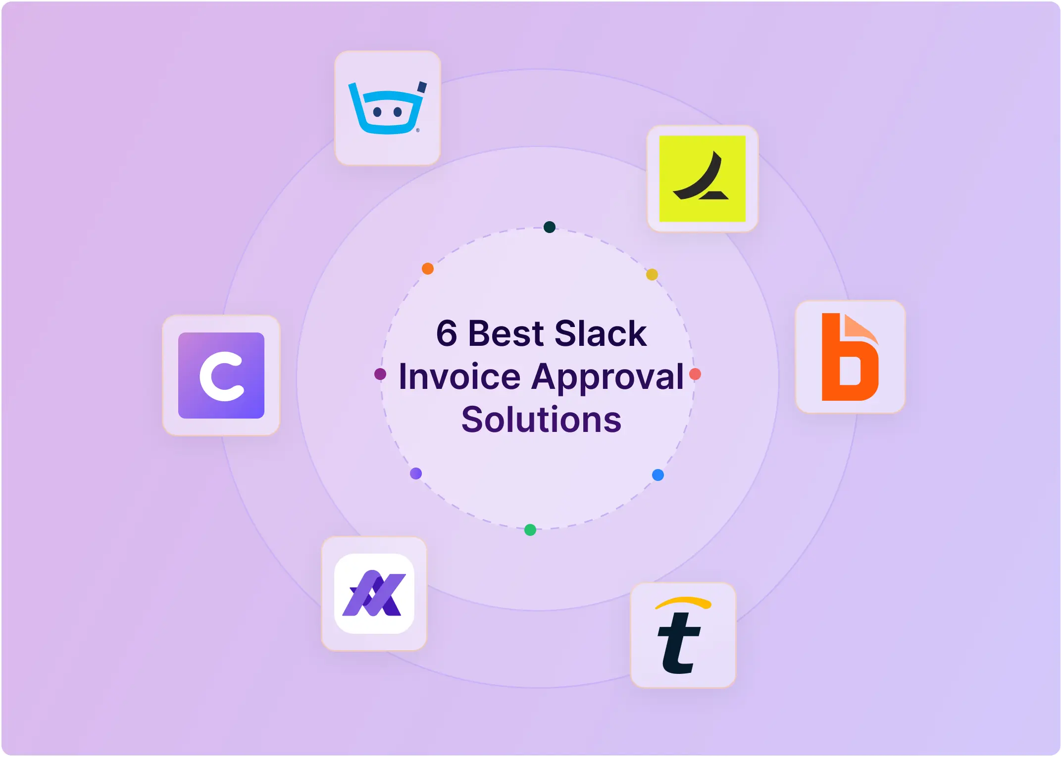 6 Best Solutions for Slack-Based Invoice Approval Workflows in 2026
