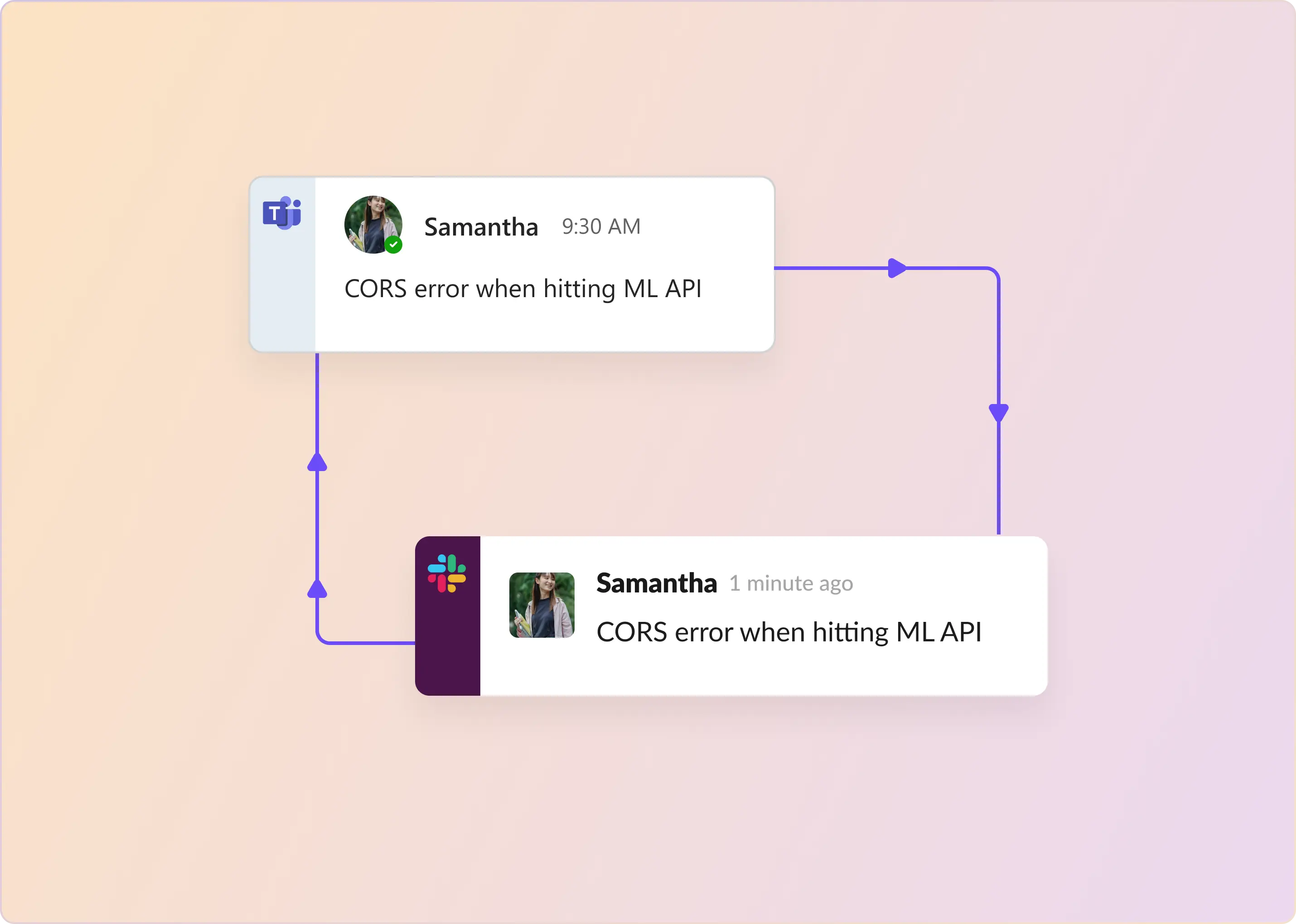 How To Support B2B Customers Across Microsoft Teams and Slack