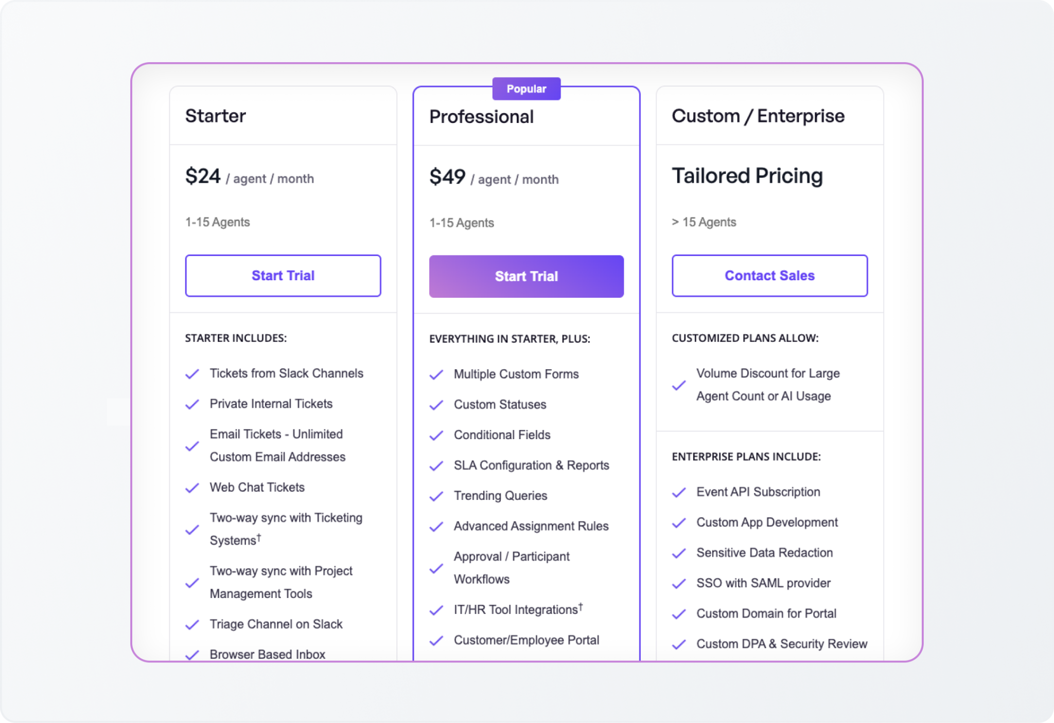 ClearFeed pricing