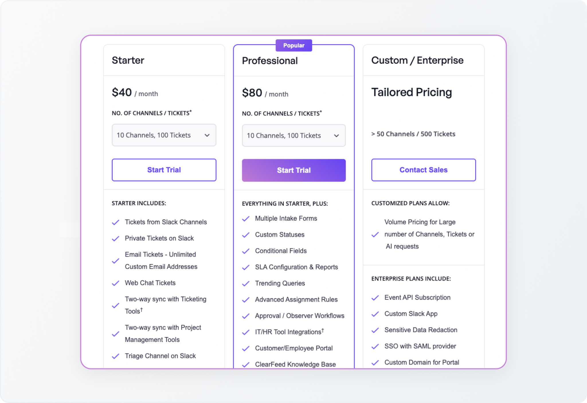 ClearFeed Usage-based pricing