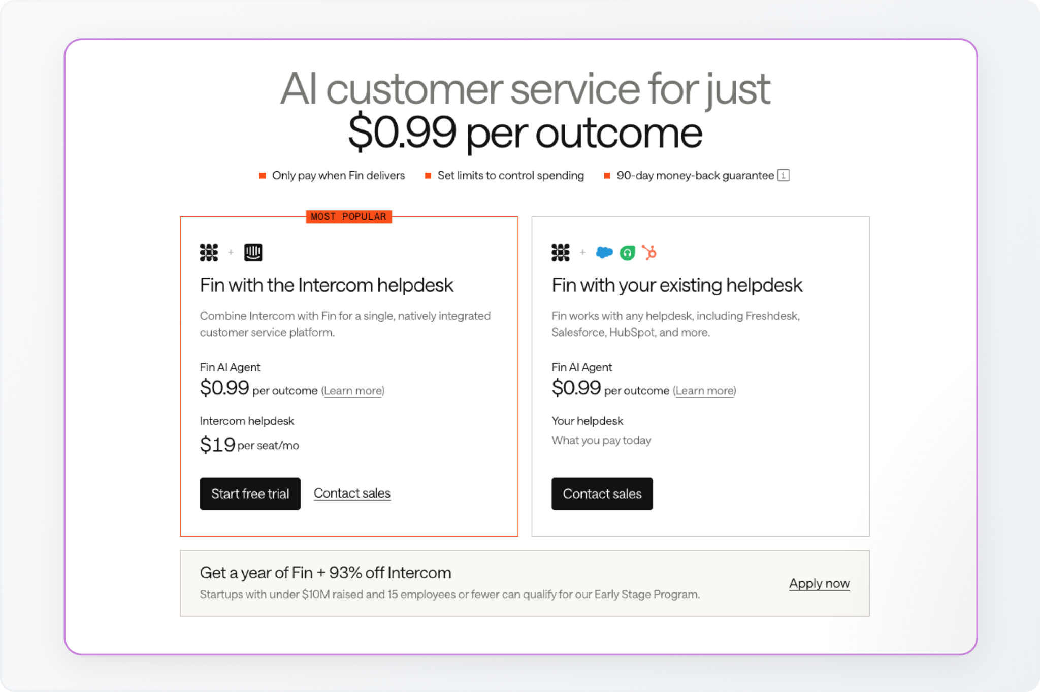 Intercom Fin pricing