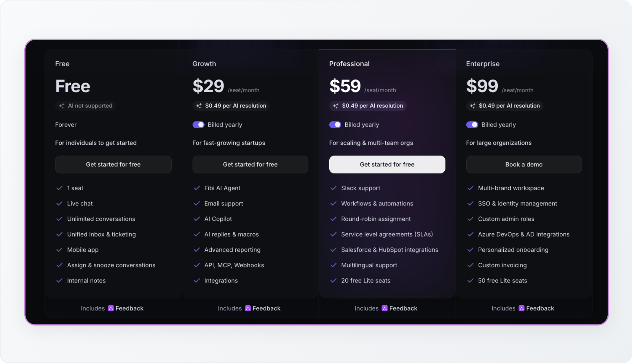 Featurebase pricing