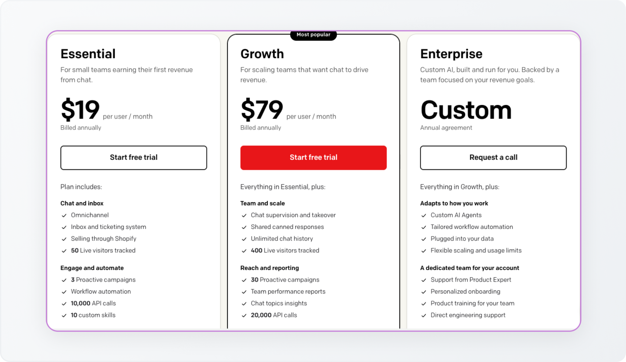 LiveChat pricing