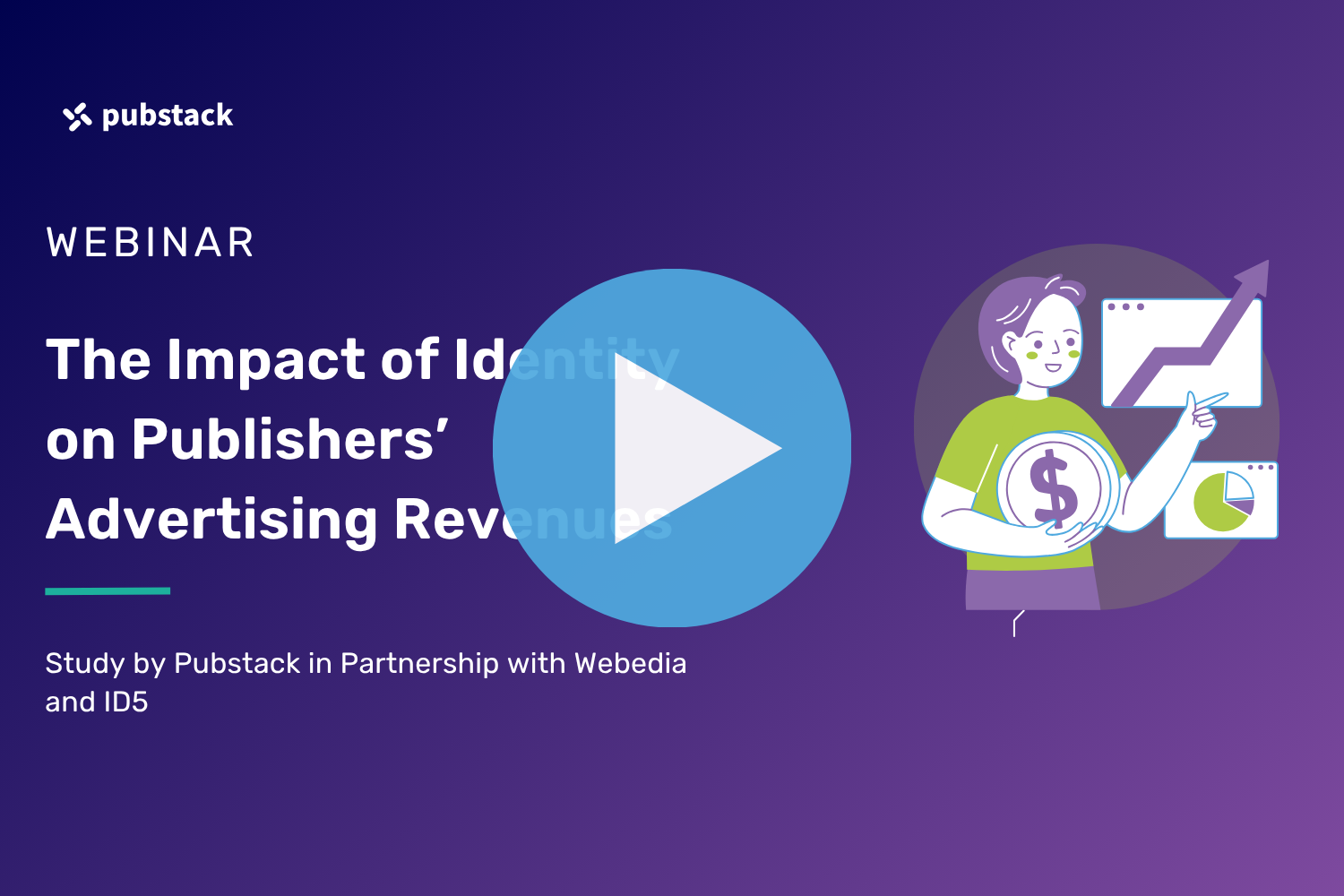 The Impact of Identity on Publishers’ Advertising Revenues