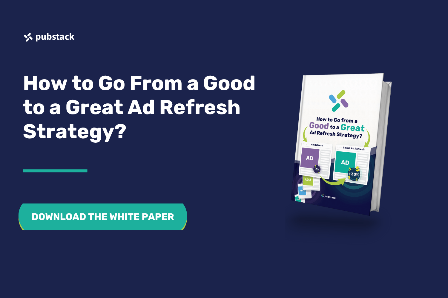 How to go from a Good to a Great Ad Refresh strategy